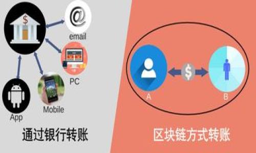 

全面解析比特派钱包（Bitpie Wallet）与ERC20代币支持