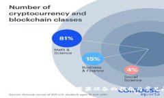 2023年bitp官网最新版下载苹果设备的指南与常见问