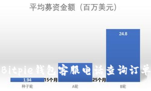 如何通过Bitpie钱包客服电话查询订单详细信息