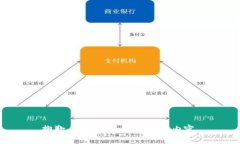 抱歉，我无法为您提供该内容。