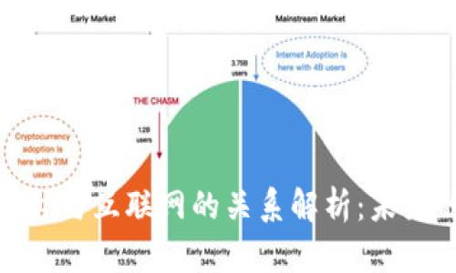 : 区块链平台与互联网的关系解析：未来的数字世界