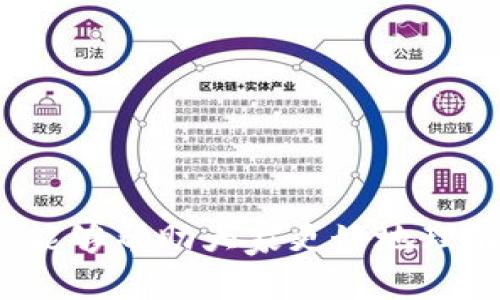   比特派钱包安全可靠吗？全面解析与使用指南 / 

 guanjianci 比特派钱包, 加密货币, 钱包安全, 数字货币 /guanjianci 

随着区块链技术的普及，越来越多的人开始关注加密货币的投资与应用。在这个过程中，数字钱包的选择变得尤为重要。比特派钱包（Bitpie Wallet）作为市场上较为知名的一款数字资产钱包，受到了广泛的关注与使用。然而，许多人对其安全性及可靠性仍有疑问。在这篇文章中，我们将深入探讨比特派钱包的安全性，使用特性以及如何有效地使用这个钱包，并解答一些相关问题。

比特派钱包概述
比特派钱包是一款多链数字资产钱包，支持多种主流数字货币的存储和管理。它的设计旨在提供用户更加便捷、安全的数字资产管理服务。比特派钱包允许用户随时随地查看和管理自己的资产，同时也提供了丰富的功能，例如资产兑换、DApp应用等，方便用户进行数字货币的投资和使用。

比特派钱包的安全性
在数字货币行业，安全性始终是用户最关心的问题之一。比特派钱包采用了多种安全措施来保护用户的资产。这些措施主要包括：

ul
    li私钥管理：比特派钱包的私钥始终保存在用户设备上，用户仅自己掌握，不会上传至服务器。这种设计减少了因服务器被攻击而导致的资产损失风险。/li
    li多重签名机制：比特派钱包支持多重签名，这意味着需要多个私钥来进行一笔交易的确认，从而提高了资产的安全性。/li
    li安全备份：比特派钱包提供了私钥备份和助记词功能，用户可以随时备份自己的钱包数据，以防设备损坏或丢失。/li
    li账户可恢复性：如果用户的设备丢失或被盗，可以通过助记词恢复账户，确保用户资产的取回。/li
/ul

使用比特派钱包的步骤
如果你是比特派钱包的新用户，以下是获取和使用比特派钱包的基本步骤：

ol
    li下载并安装钱包：通过官方渠道下载比特派钱包应用程序，并根据提示进行安装。/li
    li创建新钱包：打开应用后，按照提示创建一个新钱包。此过程中会生成助记词，务必将其妥善保管。/li
    li添加资产：在钱包内部，可以选择添加不同类型的数字货币，并根据说明进行操作。/li
    li进行交易：用户可以通过扫描二维码或输入地址进行转账，也可以参与交易所的数字货币兑换等功能。/li
    li备份与安全设置：确认私钥和助记词的备份，并定期进行安全设置的检查。/li
/ol

比特派钱包常见问题解答

问题一：比特派钱包支持哪些类型的数字货币？
比特派钱包支持多种类型的数字货币，主要包括比特币（BTC）、以太坊（ETH）、莱特币（LTC）以及各种基于ERC-20协议的代币。支持的资产种类不断更新，用户可以在钱包内查看最新的支持列表。值得一提的是，比特派钱包不仅允许用户存储和管理这些主流数字货币，还提供了多种资产间的兑换功能，使得用户可以更加灵活地管理自己的资产。

相比于一些只支持单一资产的数字货币钱包，比特派钱包的多币种支持无疑给予了用户更大的便利。用户可以通过这款钱包方便地进行不同数字货币之间的调配和管理，这也是比特派钱包广受欢迎的原因之一。

问题二：比特派钱包的交易手续费如何？
比特派钱包的交易手续费是用户在进行数字货币转账时需要考虑的一项重要因素。比特派钱包的交易手续费通常会根据区块链网络的拥堵程度而有所变化。对于比特币和以太坊等热门网络，手续费可能会相对较高，而对于交易量较小或者较少使用的网络，手续费则会相对低廉。

在进行交易时，比特派钱包会建议用户选择合适的手续费，以确保交易能够迅速被确认。通常，用户可以选择低、中、高不同档次的手续费，当然，手续费越高，交易被确认的速度就越快。对此，用户需要根据自己的实际需求灵活选择，比如在非高峰时段进行交易时，可以适当选择较低的手续费。

问题三：比特派钱包的数据隐私如何保护？
在数字货币的使用中，数据隐私与安全性是用户极为关注的两个方面。比特派钱包在保护用户数据隐私方面采取了一系列的措施，保证用户的交易和资产信息不被泄露。

首先，用户的私钥不会被保存在服务器上，它仅存在于用户的设备中。其次，钱包内的信息加密技术可以有效地防止黑客攻击。此外，比特派钱包也会定期进行安全技术更新，以应对不断变化的网络安全威胁。

比特派钱包团队还建立了响应机制，一旦发现安全漏洞，将会迅速进行修复。因此，用户在使用比特派钱包时，应该安心，尽量保障账户的安全，同时定期检查和更新个人的安全设置。

问题四：如何保障比特派钱包的安全使用？
虽然比特派钱包具备多种内置的安全保护措施，但用户自身的安全使用习惯也是保护资产安全的重要一环。为了确保比特派钱包的安全使用，用户可以遵循以下几点建议：

ul
    li妥善备份：用户应该定期备份自己的助记词和私钥，并将其保存在绝对安全的位置，不要轻易泄露给他人。/li
    li设置强密码：在开启比特派钱包之前，务必设置一个复杂且安全的密码，并定期更换。/li
    li开启双重验证：利用比特派钱包提供的双重验证功能，增加账户的安全性。/li
    li保持软件更新：定期检查比特派钱包的更新，保持应用在最新版本，以确保合规使用和技术保护。/li
    li警惕钓鱼攻击：用户应该时刻保持警惕，识别潜在的钓鱼链接，经常检查来源的可信性。/li
/ul

通过遵循这些安全使用规范，用户能够更有效地保护自己的数字资产，避免潜在的安全风险。

综上所述，比特派钱包作为一款多功能的数字资产管理工具，具备良好的安全性能及用户体验。然而，用户在使用过程中仍需保持警惕，确保个人信息和资产安全。希望本文的解析能够帮助大家更好地理解比特派钱包及其使用方法，从而更好地进行数字货币投资与管理。