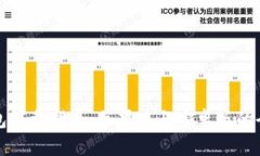 比特派钱包下载指南：苹果版与安卓版的全方位