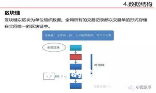 探讨B特派钱包买币的安全性及其使用指南