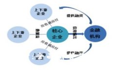 比特派帮助中心：全面解答您的加密货币疑问