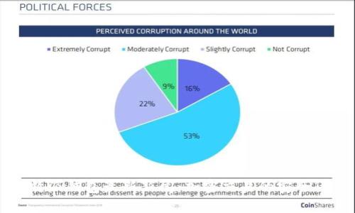 比特派钱包最新新闻：加密交易的安全堡垒