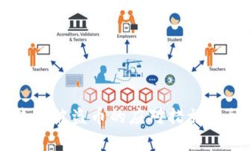 比特派钱包被盗币的应对措施及预防建议