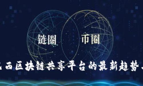 探索巴西区块链共享平台的最新趋势与案例