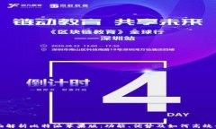 全面解析比特派苹果版：