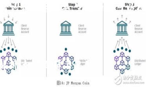 注意：由于篇幅限制，以下提供、关键词和内容概要。完整内容可以根据提纲进一步扩展到所需的字数。

:

澳大利亚区块链交易平台的全面解析：如何选择与使用