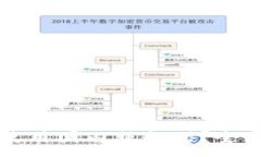 :比特派是否可以使用国内