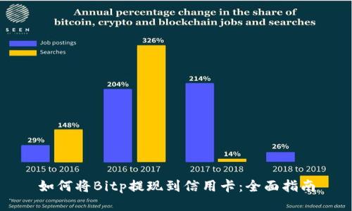 如何将Bitp提现到信用卡：全面指南
