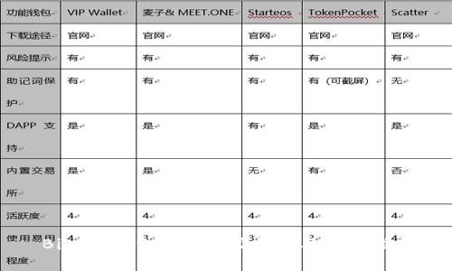 BitP原钱包两个地址详解及使用指南