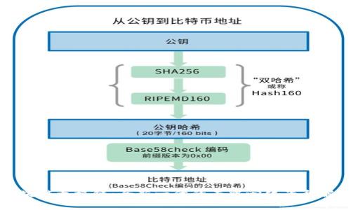 区块链太极链：全新一代的去中心化平台解析