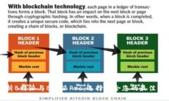 深入解析B特派与B特派Pr