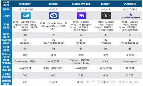 BitKeep软件在中国合法吗？全面解析及其相关问题