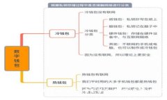如何在比特派中设置中文
