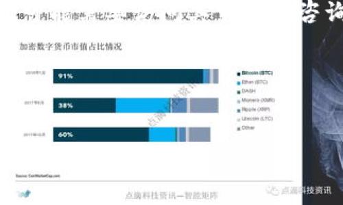 对于“b特派维护了吗”这个问题，首先需要了解“b特派”具体指的是什么。如果是与某种特定服务、软件或平台相关，可能需要访问其官网或咨询相关服务的客服，以确认维护状态。以下是一个关于网络服务维护的一般性回答，适合相关的主题和关键词分析。

### 与关键词


如何有效应对网络服务维护：用户指南