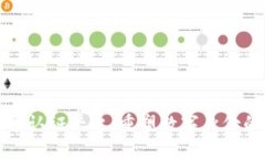 区块链合作数字认证平台