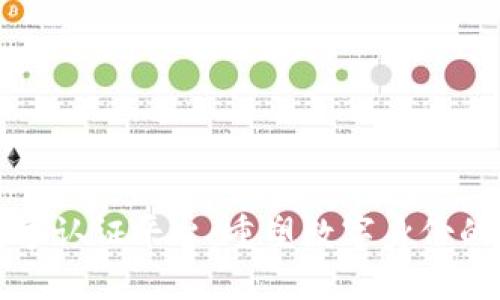 区块链合作数字认证平台：重塑数字身份的安全和透明性