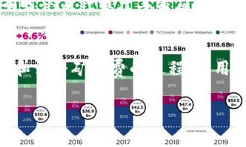    如何为Bitpie钱包充值矿工费  / 

 guanjianci  Bitpie, 矿工费, 充值, 数字货币  /guanjianci 

在如今日益普及的数字货币生态中，Bitpie作为一个受欢迎的钱包应用，促进了用户对加密货币的投资与交易。矿工费（或交易费）是用户在发送和接收加密货币时必须计算和承担的一个重要部分。理解如何为Bitpie钱包充值矿工费，将使您在加密货币的交易过程中更加顺畅和高效。

以下是关于Bitpie钱包矿工费充值的详细介绍，涵盖了什么是矿工费、如何为矿工费充值、以及充值过程中常见的问题等内容。总体上，这将有助于用户更好地理解和使用Bitpie钱包。

什么是矿工费？
矿工费是指在区块链网络中，发送数字货币进行交易时需要支付给矿工的费用。矿工负责维护区块链的安全性，每当他们成功地确认一笔交易并将其打包到区块中时，就会获得相应的矿工费作为奖励。这个费用通常是随网络的拥堵情况和交易的复杂性而变化的。

在比特币网络中，矿工费是动态的，也就是说，在网络拥堵时，矿工费可能会增加，而在网络相对空闲时，矿工费则会减少。费用通常根据交易大小（以字节为单位）来计算，用户支付的费用越高，交易确认的优先级就越高。

如何为Bitpie钱包充值矿工费？
充值Bitpie钱包的矿工费通常是通过向钱包中添加一定数量的数字货币来实现的。Bitpie钱包支持多种数字货币，包括比特币、以太坊等。以下是具体的操作步骤：

1. **打开Bitpie钱包**：首先，确保您已经下载并安装了Bitpie钱包应用，打开应用后完成登录。

2. **选择充值数字货币**：在主界面上，找到“资产”或“钱包”部分，选择要充值的数字货币（例如比特币）。

3. **获取充值地址**：系统会为您生成一个接收地址。请注意这个地址，您将需要把数字货币发送到这个地址。

4. **从其他交易所或钱包转账**：在您选择的交易平台（如比特币交易所）、或其他钱包中选择转账功能，输入Bitpie提供的接收地址，以及您希望充值的数量，确认交易。

5. **支付矿工费**：在转账过程中，您需要支付矿工费。按照交易所或钱包的流程设置适当的矿工费。

6. **确认到账**：转账完成后，检查Bitpie钱包，确认所充值的数字货币是否到账，再次强调，矿工费将会切实影响交易的确认速度。

充值过程中常见的问题
在为Bitpie钱包充值矿工费时，用户可能会遇到以下几种常见问题。

h41. 为什么我的充值未到账？/h4
充值失败是一个常见的问题，可能是由多种原因造成的。首先，确认您输入的Bitpie接收地址是否正确。任何小错误都可能导致数字货币发送到错误的地址，且一旦交易被确认，这笔资金将无法恢复。此外，还需关注您的充值过程中设置的矿工费，一些钱包可能会建议您选择适宜的费用，如果设置过低，交易可能会被延迟处理。

其次，您可以在区块链浏览器中检查交易的状态。只需输入您的交易ID（TXID），系统会展示该交易的生效状态。确认网络拥堵情况，也是导致未到账的一大因素。

h42. 如何选择合适的矿工费？/h4
选择矿工费时通常有两种策略：一种是快速确认交易，另一种是节省费用。要选择合适的矿工费，您可以关注当前网络的拥堵情况。许多数字钱包应用或交易所提供了矿工费估算工具，帮助用户选定费用。建议在“繁忙”时期，尤其是有大的市场波动时增加矿工费，以提高您交易的优先级。

一定要适应市场变化，灵活调整您的矿工费。此外，也可参考其他用户的交易进行选择，并留意相关社区讨论，了解当前的最低费用。

h43. Bitpie钱包中的矿工费是否可以调整？/h4
实际上，Bitpie钱包在发送交易时为您提供了调整矿工费的选项。您可以在发送资金的同时，在发送界面中查看并选择矿工费。通常，钱包会提供“低，中，高”或自定义费用的选项，允许用户灵活改变其矿工费设置。

如果您担心交易被延迟，建议选择“高”的费用，但如果您对时间要求不高，也可以选择“低”的费用。

h44. 充值矿工费算不算投资成本？/h4
矿工费实际上是用户向网络支付的一部分，并非投资的资产。矿工在确认交易过程中，获得矿工费作为收入。虽然形式上，矿工费是交易中的一部分支出，有时从某种程度上看应该统筹在交易成本之中，但其性质与货币的增值完全不同。因此，用户应理智考虑矿工费与整体投资的关系，以自己的投资策略。

总结
充值Bitpie钱包的矿工费是数字货币交易过程中至关重要的环节。理解矿工费的概念及其在交易中的作用，可以帮助用户更好地为交易做出准备。在选择和调整矿工费的过程中，用户需要关注网络状况、周边市场变化以费用设置。尽管可能在充值过程中遇到困难，但只需耐心应对，最终您将顺利完成交易，并享受到Bitpie带来的便利。

希望以上的内容能够帮助您更好地理解并充值Bitpie钱包的矿工费，从而顺畅交易，畅游数字货币的世界。