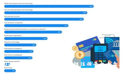 2023年最优质的哈希区块链注册平台大盘点
