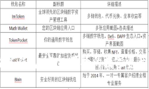 区块链智慧钱包：安全、便捷的数字资产管理平台