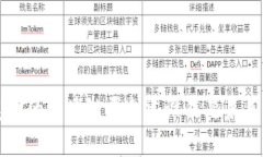郑志明的区块链平台建设
