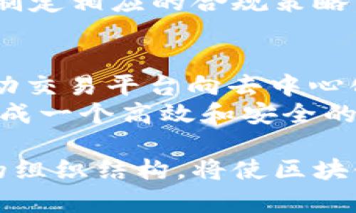 以下是您请求的内容：


  区块链交易平台组织架构解析及策略/  

关键词：
 guanjianci 区块链, 交易平台, 组织架构, 策略/ guanjianci 

区块链交易平台组织架构解析
随着区块链技术的快速发展，越来越多的企业开始布局区块链交易平台。一个高效的组织架构不仅能提高交易平台的运营效率，还能有效应对市场的快速变化。本文将深入探讨区块链交易平台的组织架构组成、功能及策略。

一、区块链交易平台的组织结构组成
区块链交易平台的组织结构主要由以下几个核心部门组成：
ul
    listrong技术部门/strong - 负责平台的技术开发与维护，包括前端和后端开发、区块链节点管理等。/li
    listrong运营部门/strong - 负责日常的运营管理，用户支持和社区建设，交流推广等。/li
    listrong风险管理部门/strong - 主要负责对交易的风险评估，对用户身份的验证及反洗钱相关工作。/li
    listrong法律合规部门/strong - 确保交易平台符合当地及国际的法律法规，处理相关法律事务。/li
    listrong市场营销部门/strong - 负责品牌推广和市场策略，包括用户获取及留存策略。/li
    listrong财务部门/strong - 负责平台的财务管理、收入记录及资金流动监控。/li
/ul

二、各部门的职能分析
为了更好地理解区块链交易平台的运作，我们将对各部门的职能进行详细分析。

h41. 技术部门/h4
技术部门是区块链交易平台的核心，负责整个系统的建设与维护。这个部门通常包括区块链工程师、软件开发人员和系统管理员等。区块链工程师负责设计和实现智能合约与去中心化应用（DApps），而软件开发人员则专注于用户界面和系统与外部环境的交互。在机器性能与安全性的考虑下，技术部门还需进行定期的代码审计，以确保系统的安全与稳定。

h42. 运营部门/h4
运营部门则聚焦于平台的日常管理，包括交易记录、用户支持、客户服务等。他们负责处理用户的反馈与问题，确保用户有良好的交易体验。同时，运营团队也需要定期的数据分析来获取市场信息，服务质量，从而提高用户的留存率和活跃度。

h43. 风险管理部门/h4
风险管理是交易平台中非常重要的一环，尤其是在应对市场波动和安全事件时。该部门会通过对历史数据的分析来评估风险，并制定相应的应对策略。他们还需要监控交易活动，识别异常交易行为，并迅速做出反应。

h44. 法律合规部门/h4
随着各国对区块链及加密货币的监管不断加强，法律合规部门的职责变得愈发重要。该部门需要了解不同时期的法规动态，保障平台的合规性，并帮助其他部门理解法规对于平台运营的影响。

h45. 市场营销部门/h4
市场营销团队是提升品牌影响力和用户基数的关键。他们通过各种渠道宣传平台的优势，吸引新用户的加入，并通过用户体验和反馈，不断市场策略。这包括社交媒体营销、广告、社区活动等多种形式。

h46. 财务部门/h4
财务部门的职责是保障平台的资金安全与合规。他们跟踪平台的收益和支出，确保资金在不同资产间的合理配置，并在必要时进行财务审计。

三、组织架构策略
面对日新月异的技术发展和市场变化，区块链交易平台必须不断其组织架构，以保持竞争力。

h41. 精简部门设置/h4
很多区块链交易平台在初创阶段往往会设置多个部门，但随着市场的发展，某些部门的职能可能重叠。因此，定期审查和部门设置，以确保高效运作是非常必要的。精简部门后，可以减少沟通成本和管理难度。

h42. 常态化的跨部门协作/h4
部门之间的高效协作是保证交易平台快速响应市场变化的重要因素。可以通过团队建设活动、定期会议或项目集会等方式，促进跨部门的沟通与协作，这样可以有效集中资源解决问题。

h43. 注重员工培训与技能提升/h4
技术飞速进步的时代背景下，及时为员工提供培训与提升的机会，既可以激发员工的工作热情，又能提高团队整体能力。定期的技术研讨会及外部人才引入，可以丰富团队的思维方式和技能组合。

h44. 敏捷的决策机制/h4
为了应对市场变化，平台需建立灵活的决策机制。管理层应减少层级，使决策过程更加透明和高效，以便团队能够及时作出应对措施，从而迅速调整运营策略。

可能相关的问题
1. 区块链交易平台的安全性如何确保？
在金融科技领域，安全性始终是用户最为关心的问题之一。区块链交易平台需要通过多重安全机制来保障用户资产和交易的安全，例如采用冷钱包技术、加密通讯协议、交易监控和异常行为检测等。
冷钱包指的是将用户的数字资产保存在离线环境中，以防止黑客攻击。而热钱包则用于日常交易，需确保其安全性，通过定期的安全审计与更新，确保平台系统和用户数据不被泄露。
同时，平台还需引入KYC（了解你的客户）及AML（反洗钱）政策，对用户进行身份验证和交易监控，使得可疑交易能够被及时排查，降低系统运营风险。

2. 区块链交易平台如何进行市场推广？
市场推广对于吸引用户至关重要，区块链交易平台可以通过多种渠道进行宣传。例如，借助社交媒体、数字广告、线上线下活动和合作营销等方式，增强品牌的曝光率，吸引潜在用户的入驻。
另一个有效的方式是与区块链行业的领袖和意见领袖合作，利用他们在行业内的影响力，扩大平台的受众。同时，建立健全的用户反馈机制，通过用户的评价和建议，不断产品与服务，提升用户体验，这是留住用户的关键。

3. 区块链交易平台面临的法律合规挑战是什么？
随着区块链技术的普及，各国的法律法规亦在快速变化。有些地区对区块链技术持开放态度，而另一些地方却可能采取限制或禁令，平台在不同的市场运营时法律合规状况各异。
为了应对法律合规的挑战，平台需要设立专业的法律合规部门，及时跟进相关法律动态，确保平台的合规性。同时，跨国经营的交易平台还需要了解不同国法的适用性，制定相应的合规策略，以避免法律风险。

4. 区块链交易平台未来的发展趋势是什么？
区块链交易平台未来的发展趋势将更加多元和智能。随着DeFi（去中心化金融）的兴起，更多的创意和模式将使平台具备更强的竞争力。区块链技术的不断创新也将推动交易平台向去中心化化、自动化方向发展。
此外，越来越多的机构参与会使得区块链领域具备更高的稳定性。未来的交易平台将更加注重用户体验，利用机器学习和人工智能技术来交易策略和用户服务，最终形成一个高效和安全的交易生态。

总结而言，区块链交易平台的组织架构设计与，不仅直接关系到平台的运营效率和市场竞争力，还影响着用户体验和安全性。在快速变化的市场环境中，保持灵活高效的组织结构，将使区块链交易平台更好地应对未来的挑战。