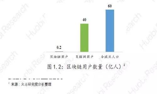 BitKeep钱包充值指南：如何安全快捷地为你的数字资产钱包充值