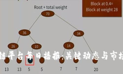 区块链平台每日播报：关键动态与市场分析