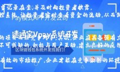 baioti区块链平台融资：企