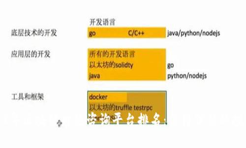 : 2023年区块链财经咨询平台排名：值得信赖的投资伙伴