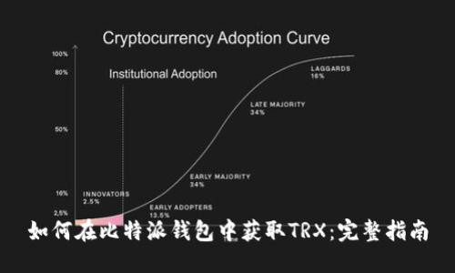 如何在比特派钱包中获取TRX：完整指南