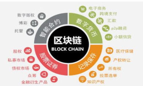 

比特派钱包真假辨别：图片与视频详解