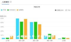 如何注销比特派账号：详细步骤与注意事项