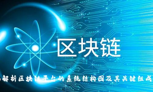 全面解析区块链平台的系统结构图及其关键组成部分