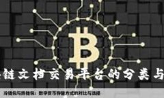 区块链文档交易平台的分