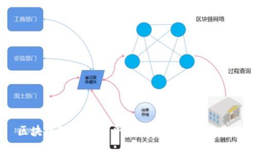 区块链智能安防平台的前沿探索与应用