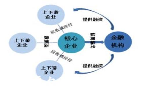 
区块链资产交换平台全面解析：行业前景与选择