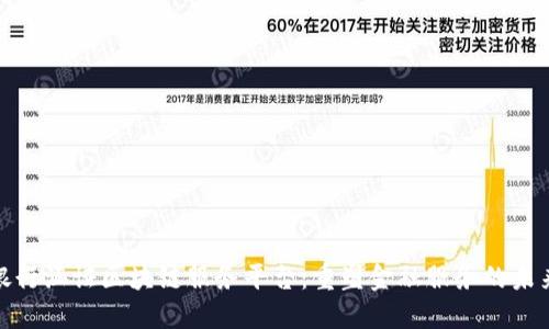 银行涵证区块链服务平台：重塑金融服务的未来