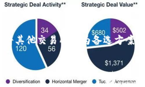 比特派怎么不能卖出了？解析原因与解决方案

比特派, 数字货币, 交易平台, 比特币/guanjianci

比特派作为一个新兴的数字货币钱包与交易平台，给众多用户带来了便利，尤其是在加密货币市场快速发展的今天，越来越多的人选择使用比特派进行交易和管理数字资产。然而，许多用户在使用比特派时，可能会遇到无法卖出数字货币的问题。那么，造成这种现象的原因是什么？又应该如何解决呢？这里将对此进行深入探讨。

1. 比特派市场交易限制的原因
在数字货币的交易平台上，有时用户会发现自己无法进行某种特定的交易，比如卖出比特币。这种情况可能由多种原因导致，以下是一些主要的因素：

首先，市场的流动性不足。在某些情况下，特定币种的交易量较低，导致买入或卖出没有足够的报价。这种情况下，用户即使发出卖单，也可能会一直处于未成交状态，或者只能以较低的价格成交。

其次，市场波动引起的交易暂停。有时由于市场的剧烈波动，平台会为了保护投资者的利益而暂时性地暂停某些交易。这种风控措施旨在避免用户因市场剧烈波动而产生的重大损失。

最后，用户账号的安全性问题也可能导致无法交易。如果用户的账号存在风险，例如被盗号或异常登录，平台可能会锁定该用户的交易功能，以保护用户的资金安全。这种情况下，用户需尽快联系客服进行处理。

2. 交易操作问题
除了市场因素外，用户在操作比特派进行卖出交易时的操作不当，也会导致无法完成交易。以下是一些常见的操作问题：

首先，用户未正确填写交易信息。在比特派平台上，卖出数字货币时需要选择出售的币种、数额及价格。若填写不准确，比如价格过低或数量为零，交易自然无法顺利完成。

其次，用户的网络连接问题也可能影响交易的成功。交易在比特派平台上必须依赖良好的网络连接，当网络不畅时，可能出现交易请求未能及时发送的情况。

此外，用户未了解最新的交易规则。比特派可能会不定期调整交易规则或手续费，用户要定期查看平台公告，以免因规则不清楚而导致无法进行正常交易。

3. 比特派平台故障
在较大用户量的交易平台上，偶尔会因技术问题导致交易无法进行。比特派作为一个新兴平台，也难免会发生这样的情况：

比特派的服务器可能由于高峰期的访问量过大而出现延迟。例如，在某些特定时间段，由于其他用户也在进行大量交易，服务器承受压力可能会导致用户交易请求未能及时处理。在这种情况下，用户可以稍后尝试再次交易。

此外，软件的故障也是一个不可忽视的因素。若比特派在更新版本或维护过程中出现bug，用户可能在短时间内无法进行交易。这时候用户最好耐心等待平台官方发布的维护信息或更新公告。

4. 如何解决比特派无法卖出的情况
针对无法卖出数字货币的情况，用户可以采取以下几步解决方案：

首先，确认平台的交易状态，查看是否有公告或维护提醒。比特派在其官网或社交媒体平台上会发布相关的消息，用户可以根据公告判断当前的交易是否正常。

其次，检查账户的安全性，确保未被黑客攻击。如果用户发现账户异常，及时联系客服寻求帮助以恢复账户的正常交易功能。

最后，建议用户在操作时，仔细阅读交易提示，确保操作流程准确无误，填写的信息完整无误。这不仅可以提高交易成功率，还可以帮助用户及时发现问题。

常见问题解答

在使用比特派进行交易的过程中，用户可能会有一些疑问，下面整理了一些常见问题及其详细解答。

Q1: 为什么比特派的交易速度这么慢？
交易速度慢的原因有多种，主要与以下几个方面有关：

首先，网络环境的影响。在使用比特派交易时，如果网络连接较慢，必然会导致交易请求延迟。这种情况下用户可以尝试更换网络环境，比如更换信号更强的WIFI或者使用移动数据。

其次，平台的服务状态也是一个关键因素。如果比特派的服务器正处于高峰期，用户的交易请求可能会被延迟。此时，用户可以尝试在交易量较少的时段进行交易，例如避开市场高峰期。

最后，如果用户的身份验证未通过，平台可能会暂时限制交易功能。确保用户信息的真实性与合法性有助于顺利进行交易。

Q2: 我在比特派提交了卖单但未成交，应该怎么办？
提交卖单未成交的情况较为常见，可能是由于市场流动性不足或者价格设置不当所致：

首先，用户可以调整卖单价格，使其更具吸引力。了解当前市场行情，可以适当降低预期价格以提高成交概率。

其次，用户可以查看当前市场的交易量，如果交易量极低，也可能导致订单未能及时被执行。在这种情况下，用户可以耐心等待更好的市场时机，或考虑采取其他的交易策略。

最后，用户也可以选择撤销当前的卖单，并重新以新的价格进行交易。及时跟踪市场动态，有助于快速做出反应。

Q3: 如何保障我的比特派账号安全？
保障账号安全是用户在使用比特派交易时必须关注的问题，建议采取以下几种措施：

首先，开启双重认证功能。比特派为用户提供了双重认证选项，开启此功能能为账户增加一层保护，降低被盗风险。

其次，定期更改密码，并确保密码复杂度。复杂的密码能有效防止非授权访问，建议使用大小写字母、数字及特殊字符组合。

同时，避免将账户信息泄露给他人。警惕网络钓鱼行为，确保自己只在官方网站进行交易，避免使用公共电脑登录账户。

Q4: 比特派能否完全替代其他钱包与交易所？
比特派的功能不断完善，已逐渐成为了用户管理数字货币的一种选择。然而，是否能完全替代其他钱包与交易所，却需要从多个角度分析：

首先，比特派的安全性是用户选择其作为钱包的重要原因之一，不过不同平台的安全机制和管理方式会有所不同，用户在选择时需要考虑更为全面的安全因素。

其次，功能的完善程度至关重要。目前比特派在某些数字资产的交易量可能不足，用户如果希望进行更多样化的投资，依旧需要结合其他平台的使用。

最后，用户的交易习惯和个性化需求也是决定因素。某些用户对于特定平台的界面、功能或手续费有不同的偏好，因此在选择使用比特派的同时，也应将其他交易所作为备选方案。

总之，虽然比特派在数字货币市场中日益崭露头角，但用户在交易时还需保持理性，并结合实际情况做出选择。