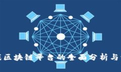 游戏区块链平台的全面分