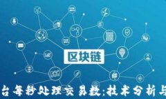 区块链平台每秒处理交易