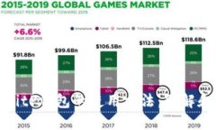 全面了解BitP钱包的使用方