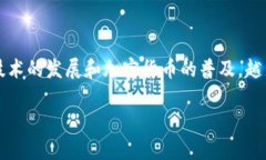 特派钱包是一个新兴的数