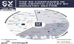 思考一个的  2023年最佳三