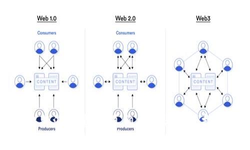 比特派能量币：真相揭秘与投资指南