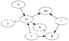 区块链智慧钱包平台有哪
