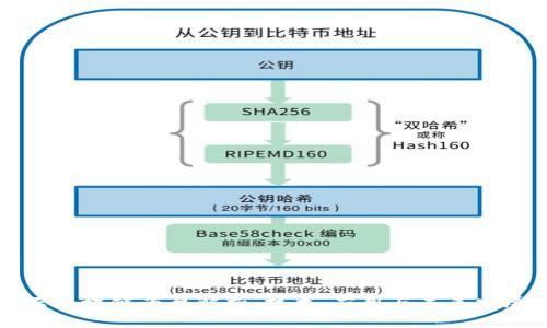 新道云区块链平台解析：技术、应用与未来发展前景